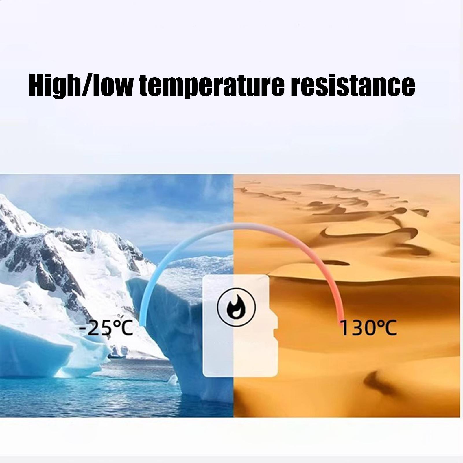 113g Food Grade Grease Multipu - Kitchen Appliances Integrated review and price